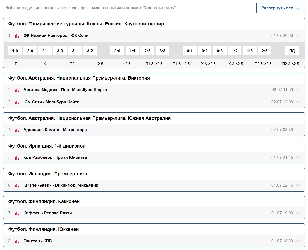 БК Марафон точный счет